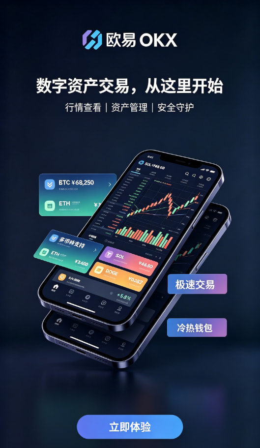 欧交易所app官方安全交易指南
